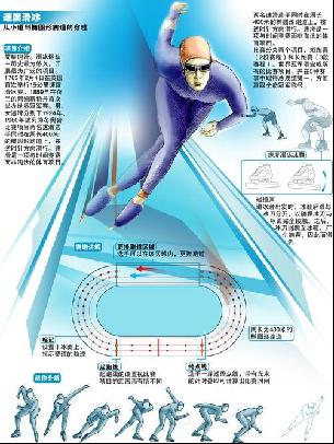 两人截然不